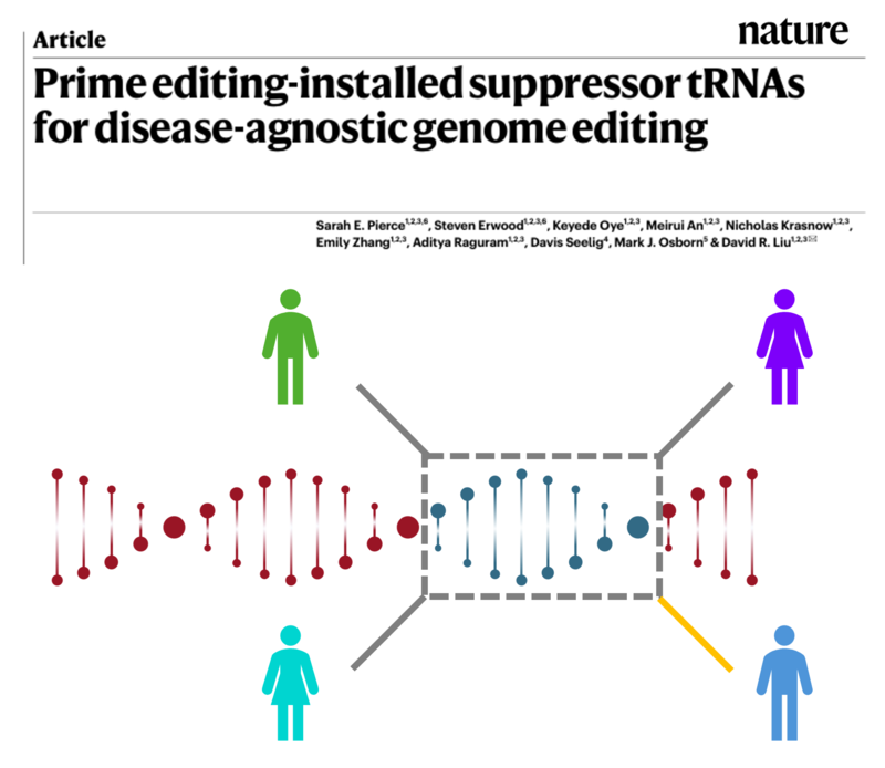 liu paper nature nov